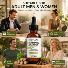 vitalleap Nuflos ingredientes herbales en montaje que enfatizan origen tradicional