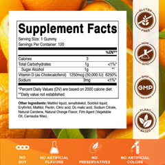 Vitamatic gominolas en mano, fácil de tomar y práctico