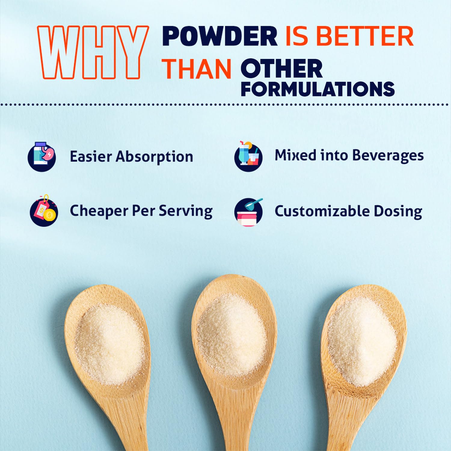 Vitamatic Pruebas de laboratorio respaldando la calidad del polvo probiótico