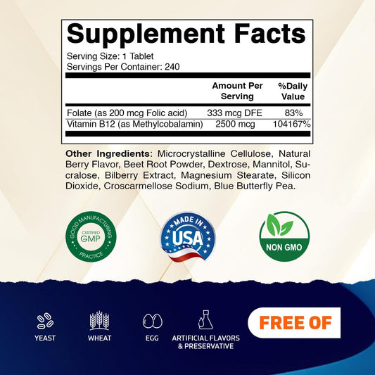 Vitamatic tabletas en mano listos para consumir, conveniencia y formato sin agua