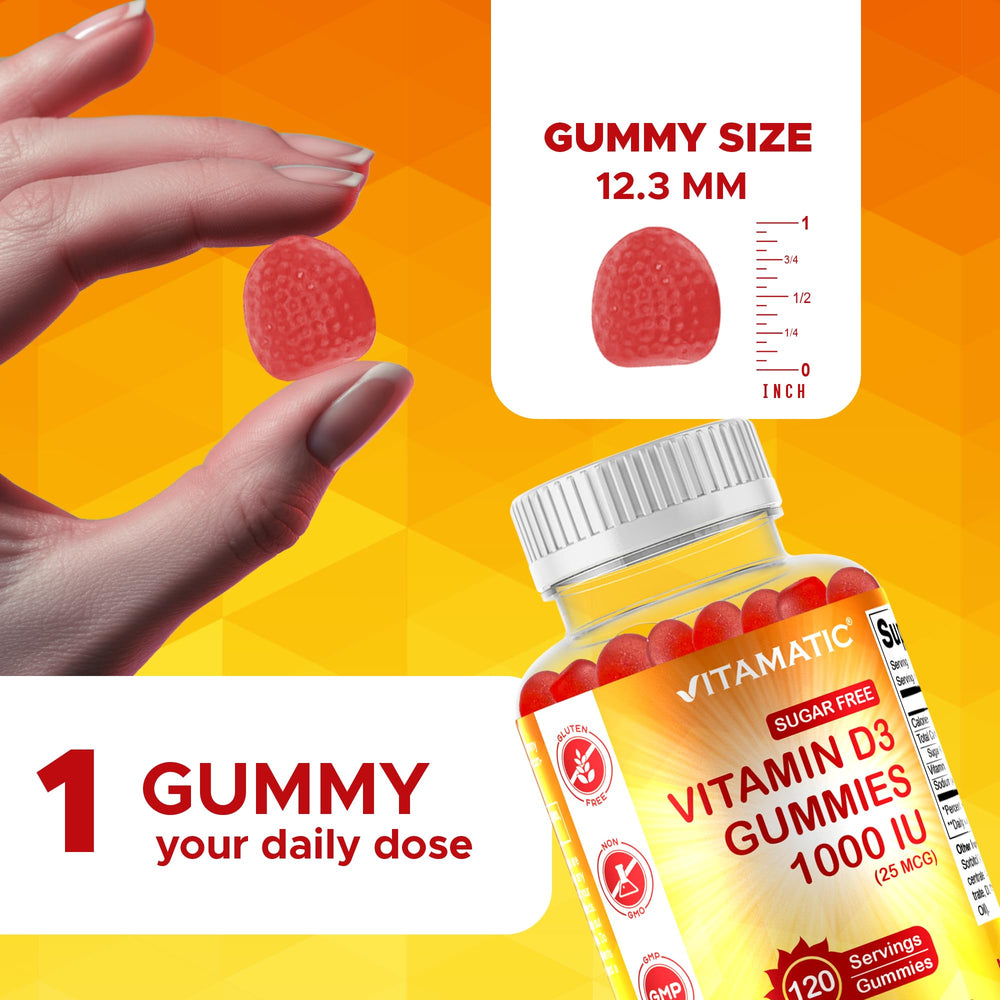 Vitamatic gomita en mano durante uso diario fácil y conveniente