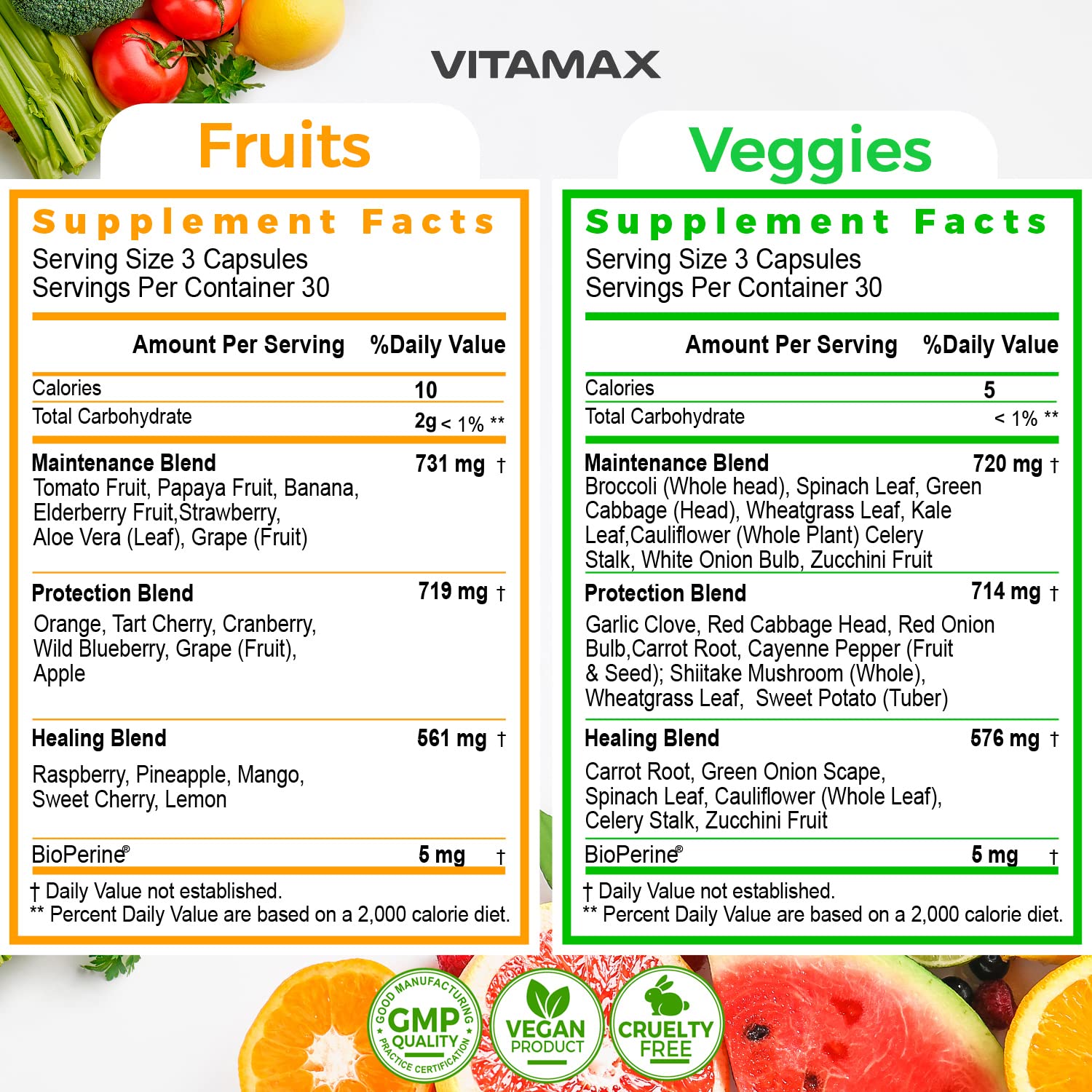 Vitamax cápsulas veganas en primer plano, fácil consumo diario
