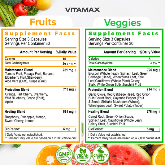 Vitamax cápsulas veganas en primer plano, fácil consumo diario