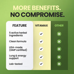 Vitamax envase abierto mostrando tapa y sistema de cierre seguro