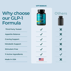 Vitamax envase en mesa con alimentos saludables, apoyo al estilo