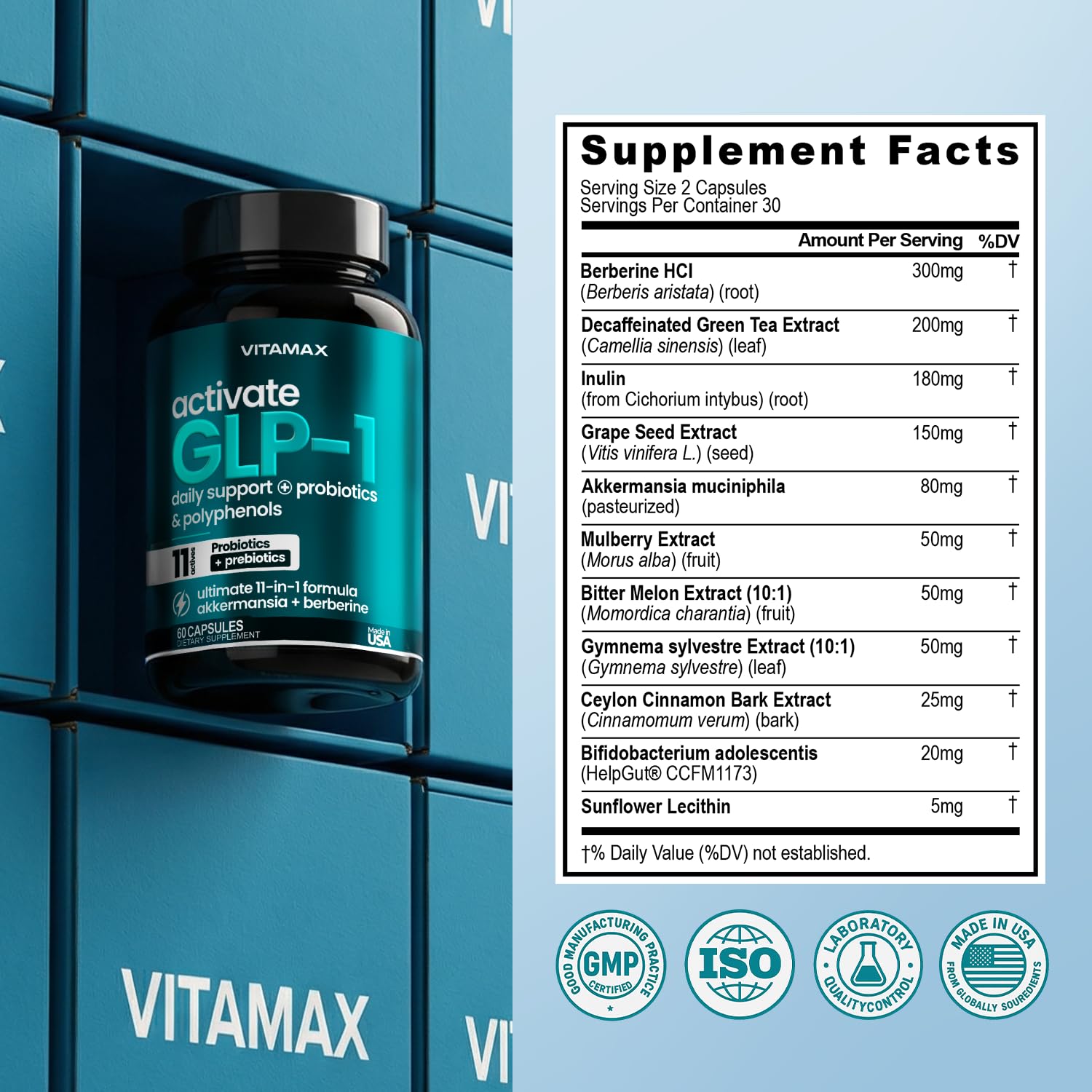 Vitamax control de calidad en laboratorio para confianza y seguridad
