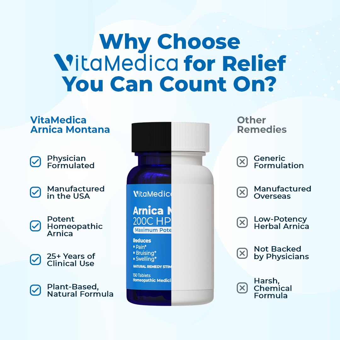VitaMedica producto guardado en botiquín de viaje para conveniencia