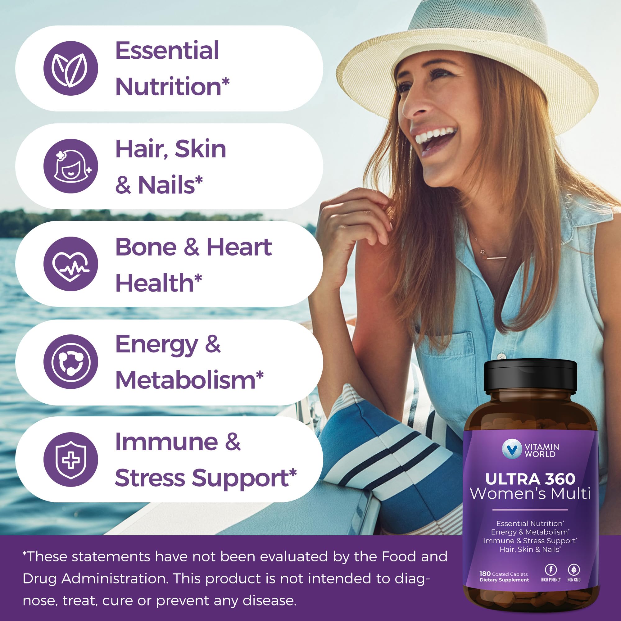 Vitamin World frasco en mano para comparar tamaño y dosis cotidiana