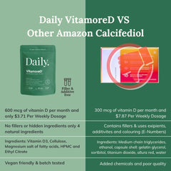 VitamoreD etiqueta nutricional con información de dosis y ingredientes transparentes