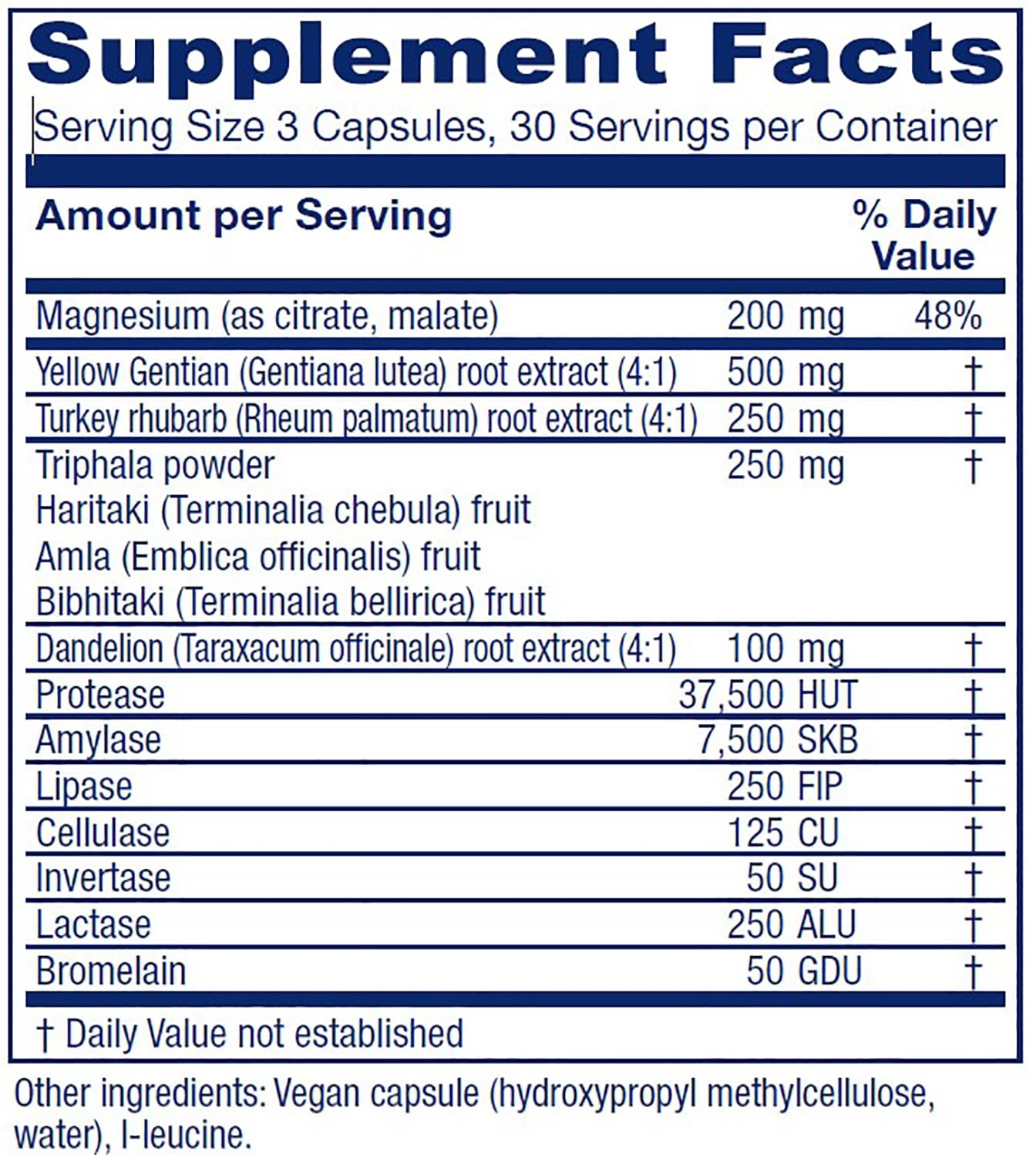 Vitanica Mezcla de Motilidad del Colon: etiqueta cercana con información clave