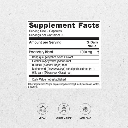 Etiqueta de la botella Vitanica Fase II para guía de uso.