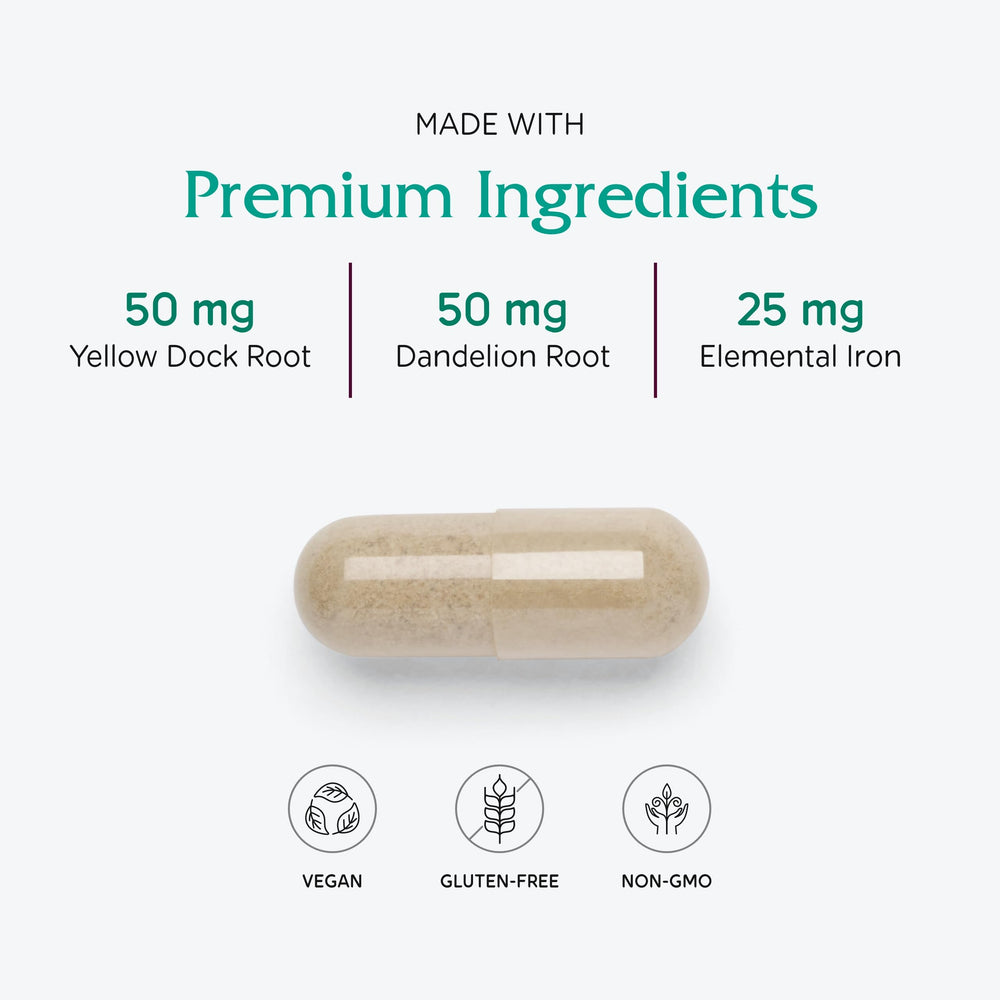 Mezcla de dock amarillo, diente de león y ortiga usada por Vitanica para minerales