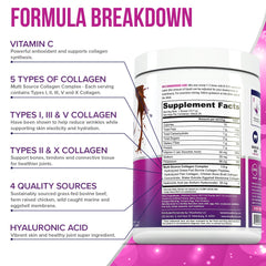 Vitauthority Mezcla de 5 tipos de colágeno, fuentes variadas.