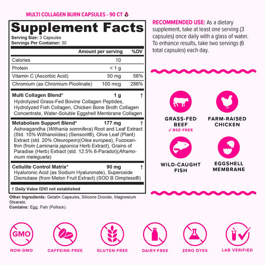 Vitauthority Multi Colágeno Burn etiqueta frontal: diseño informativo de beneficios.