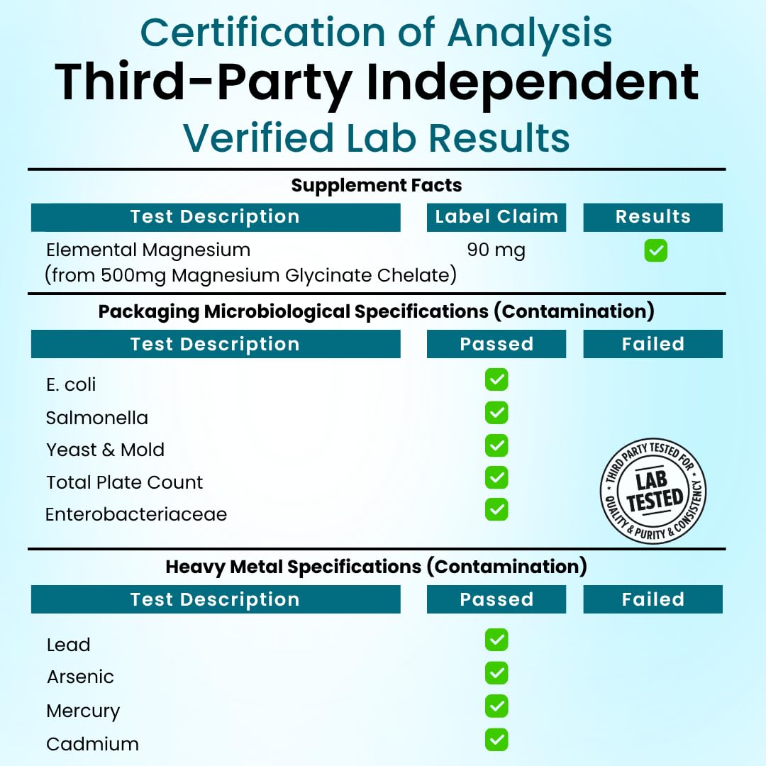 VITBOOST etiqueta de ingredientes, transparencia y fabricación USA