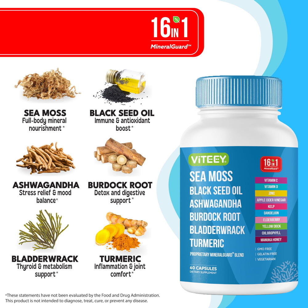 Viteey etiqueta nutricional ampliada para revisar ingredientes