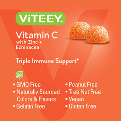 Viteey etiqueta nutricional y lista de ingredientes legible