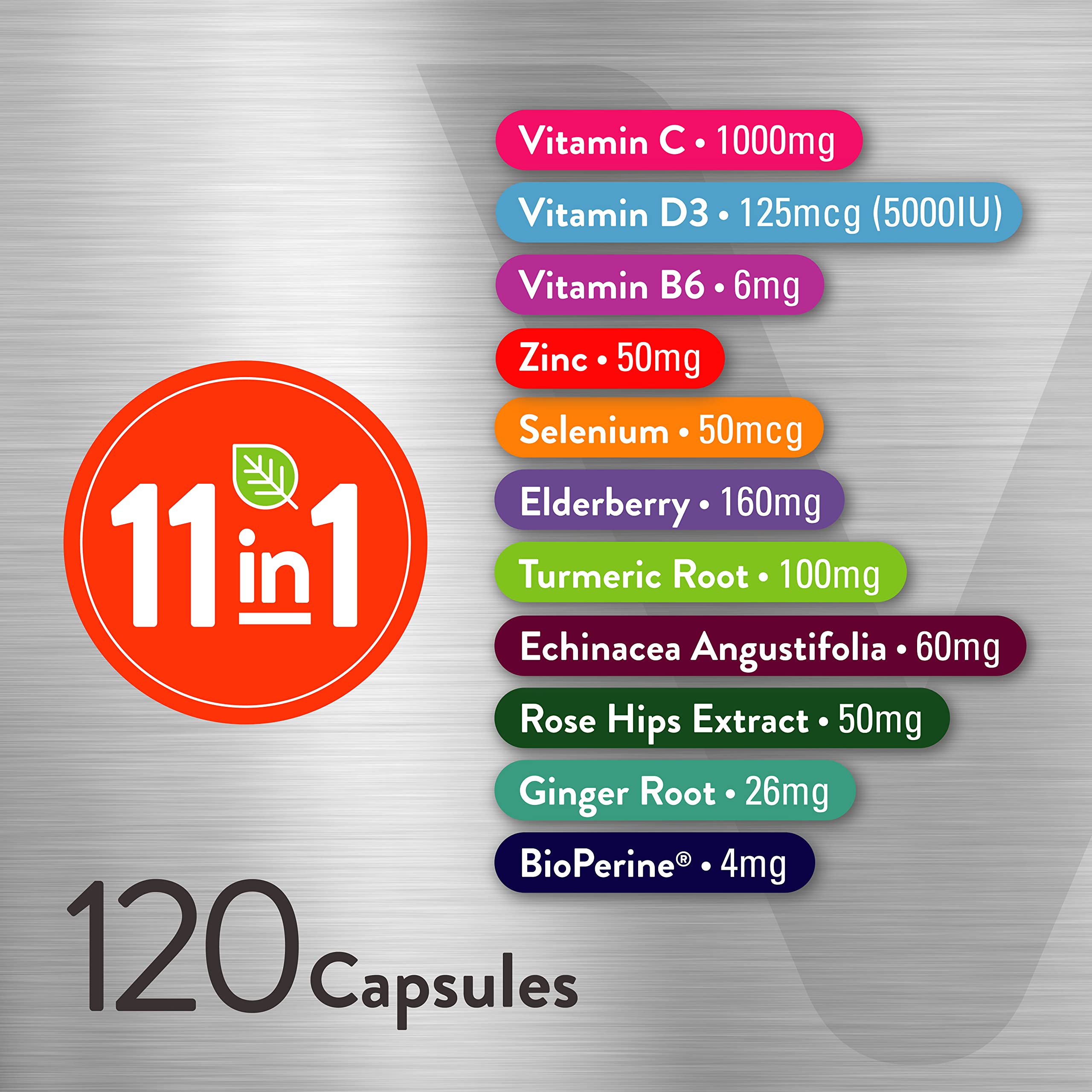 ingredientes activos Viteey apilados mostrando variedad y aporte antioxidante