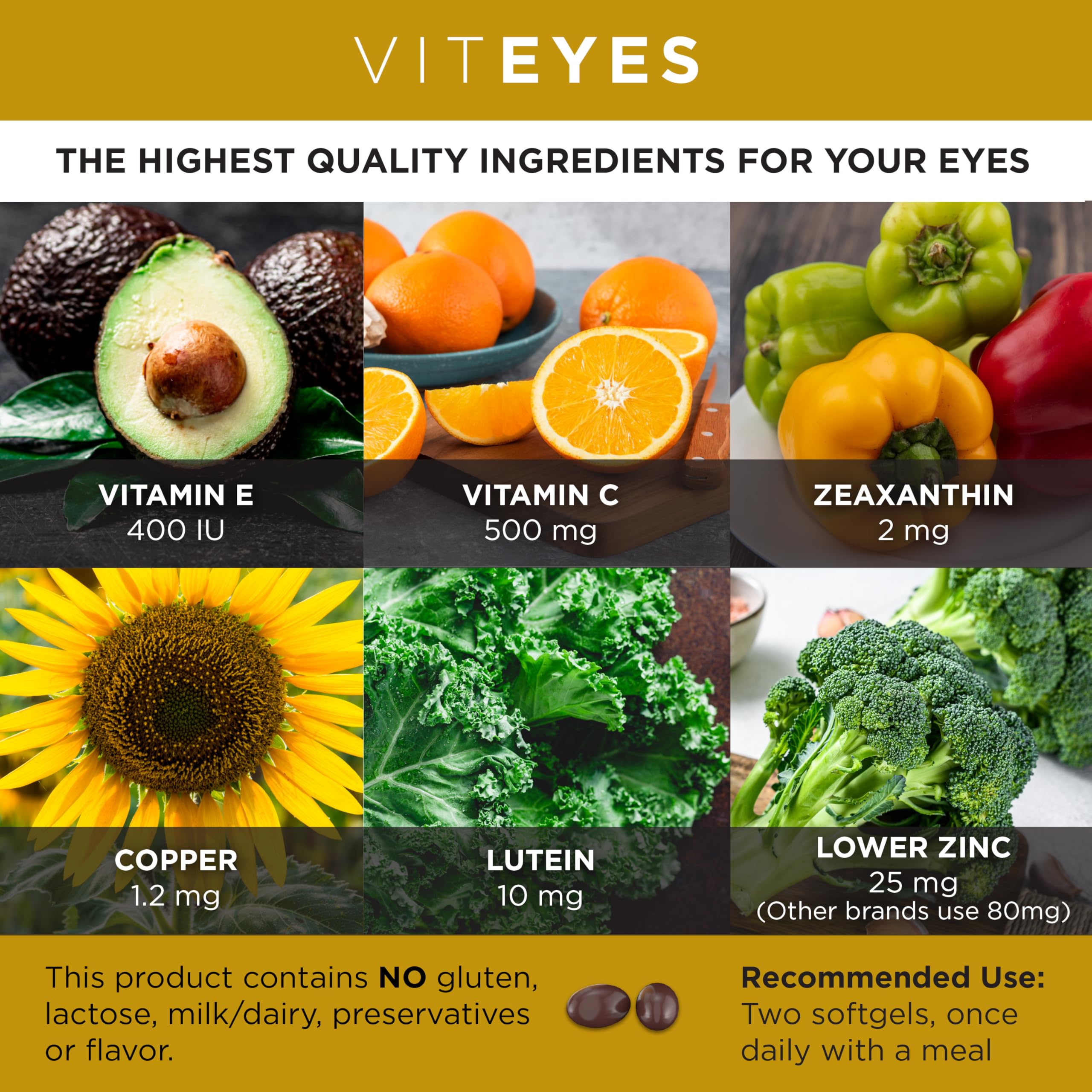 Viteyes botella abierta con softgels mostrando suministro de dos meses