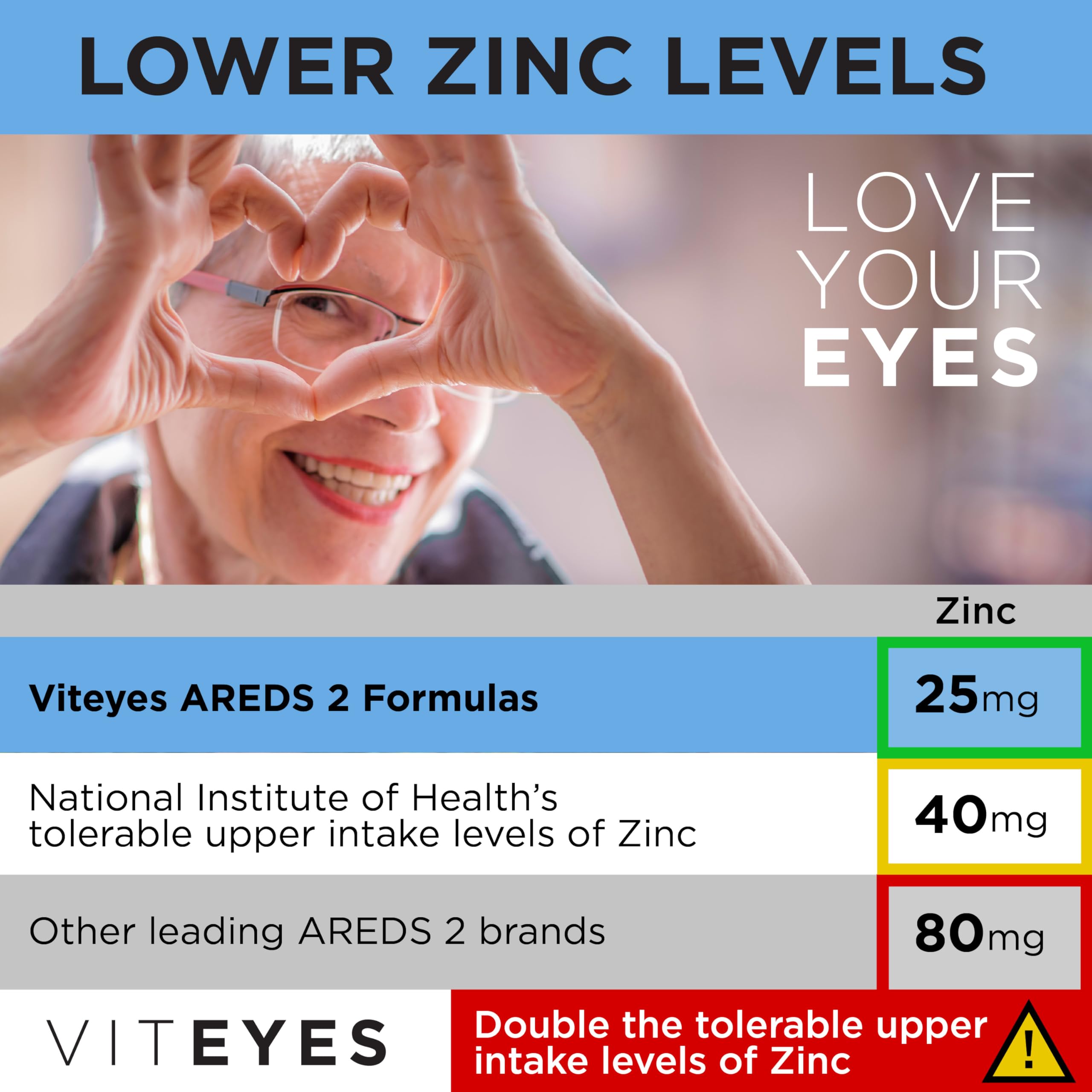 Viteyes en escena de lectura bajo luz natural, apoya confort visual diario