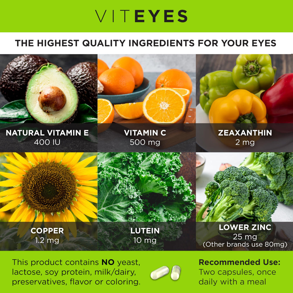 Viteyes etiqueta nutricional legible, transparencia en ingredientes y cantidades