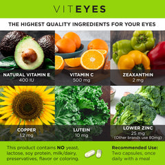 Viteyes etiqueta nutricional legible, transparencia en ingredientes y cantidades