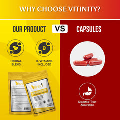 VITINITY información nutricional detallada enfocando dosis y vitaminas