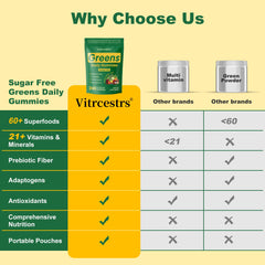 Vitrcestrs ingredientes spirulina y chlorella destacando aporte nutricional