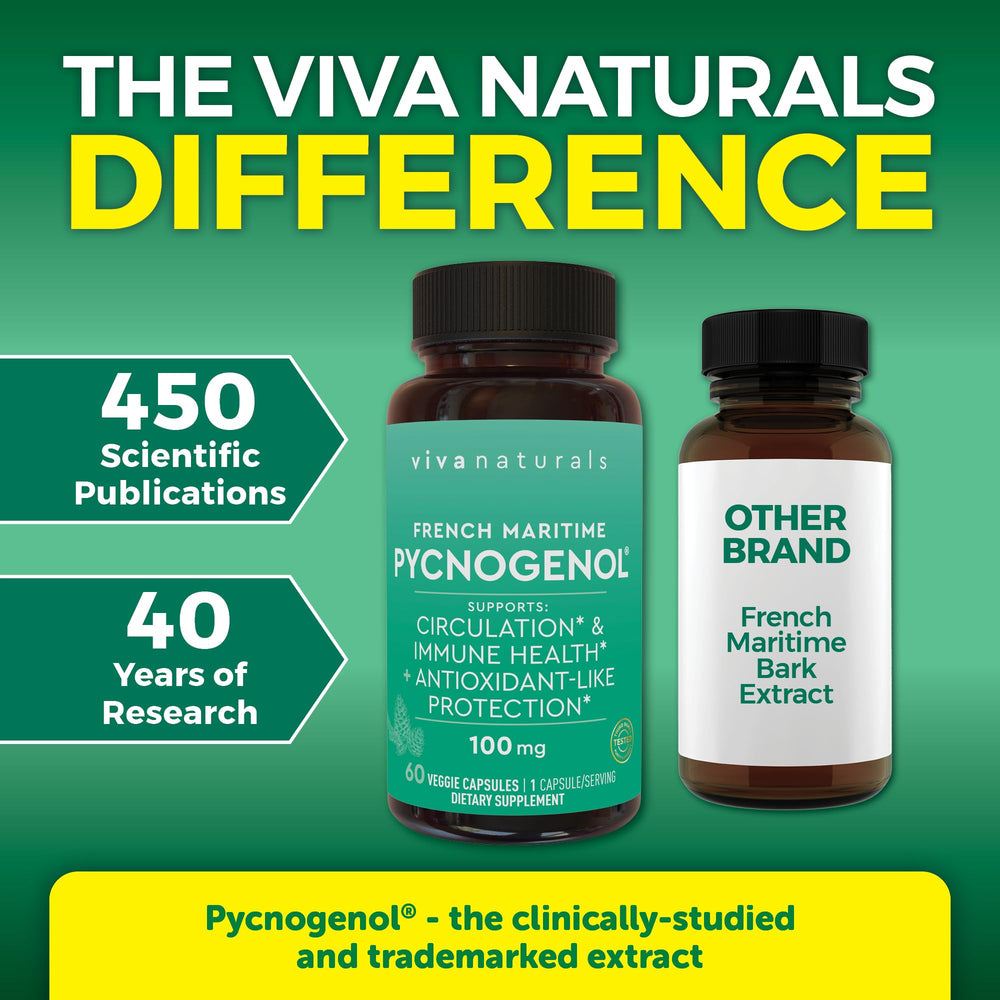 Viva Naturals cápsula acercamiento fácil de tragar y tamaño pequeño