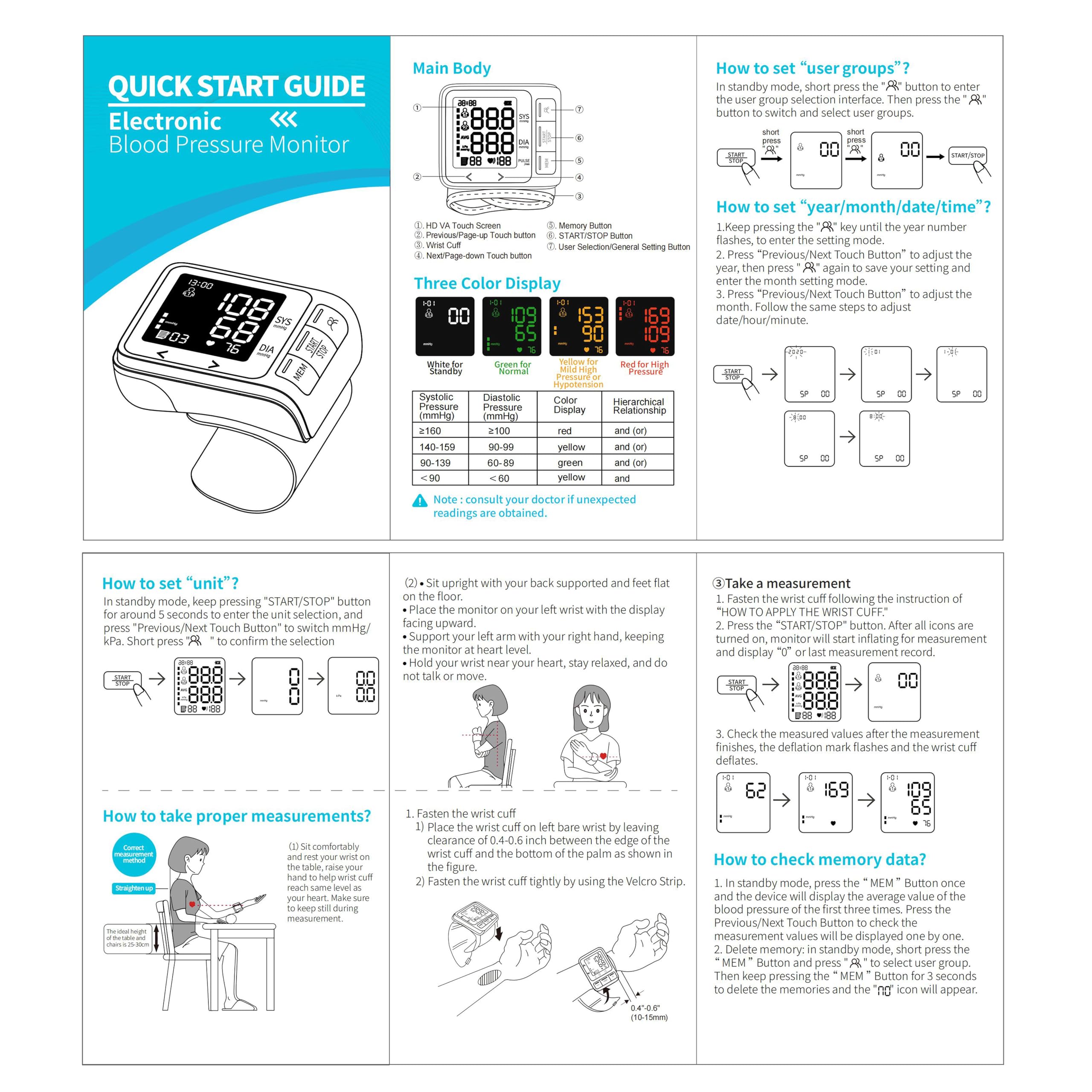 VivaGuard en ambiente de dormitorio representando control de salud doméstico