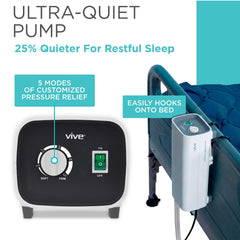 Vive protector colocado en cama mejorando comodidad del paciente
