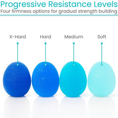 Vive cuatro colores dispuestos que facilitan progresión por niveles de resistencia