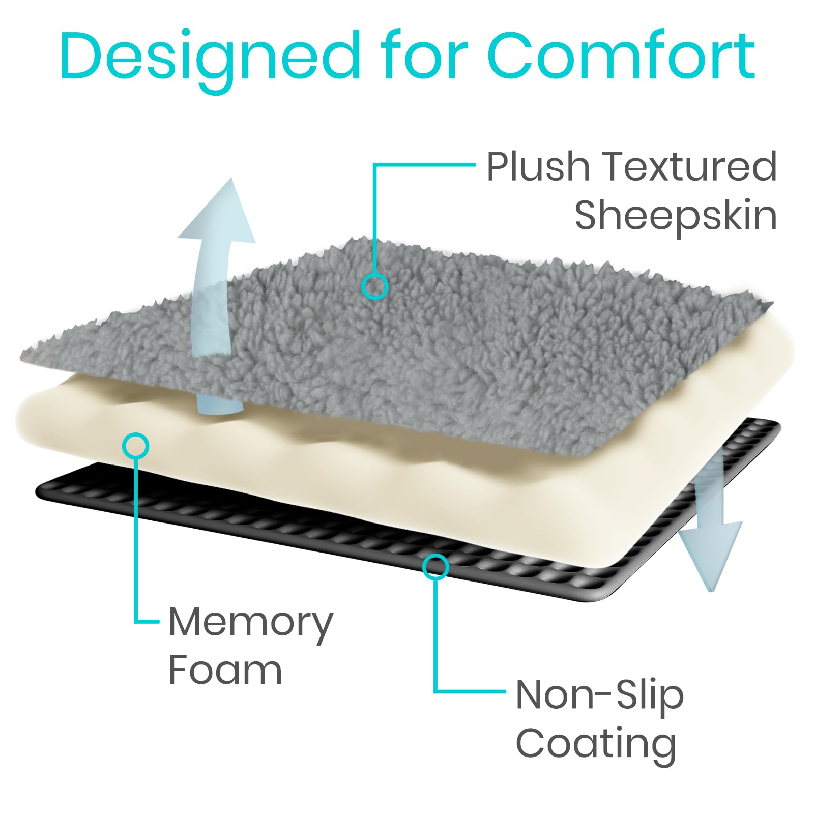 Vive Mobility correas ajustables asegurando la funda con firmeza