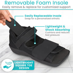 Vive zapato puesto en pie vendado manteniendo yeso limpio