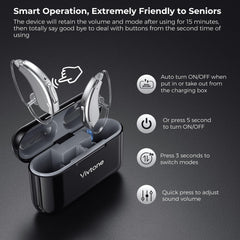 Audífono Vivtone Lucid508 colocado detrás de la oreja, uso discreto y seguro