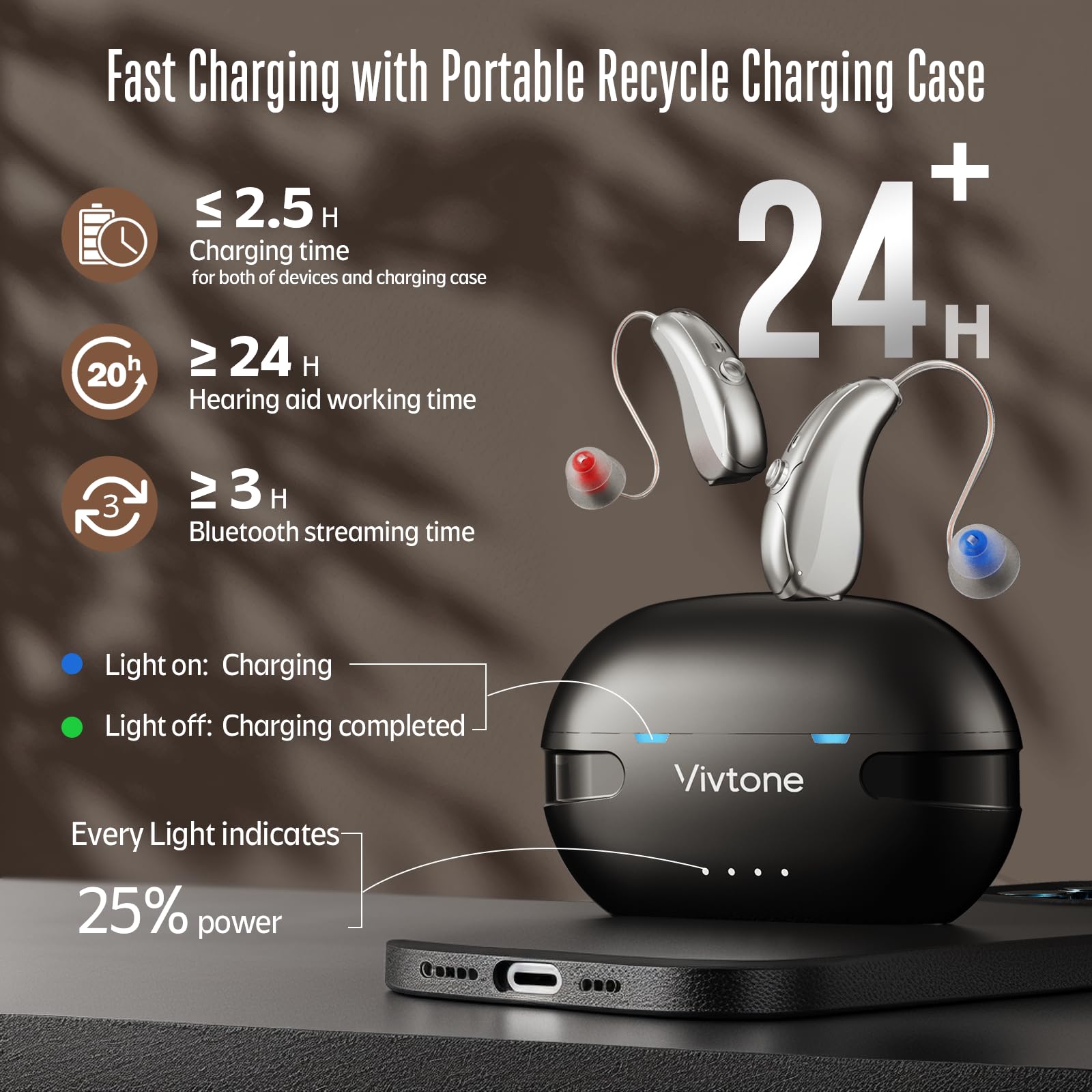 Vivtone Xpure comparado en tamaño para referencia de escala