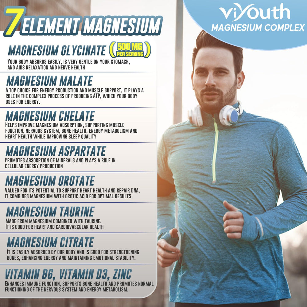 VIYOUTH bote abierto con cápsulas para ver cantidad y formato práctico.