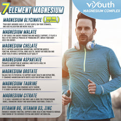 VIYOUTH bote abierto con cápsulas para ver cantidad y formato práctico.