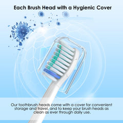 Voguish cabezal acoplado a mango Philips Sonicare para compatibilidad comprobada