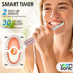 Voom Sonic primer plano de las cerdas mostrando textura y limpieza efectiva
