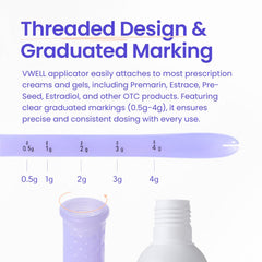 VWELL MaxComfort compatibilidad con tubos roscados para cremas y geles