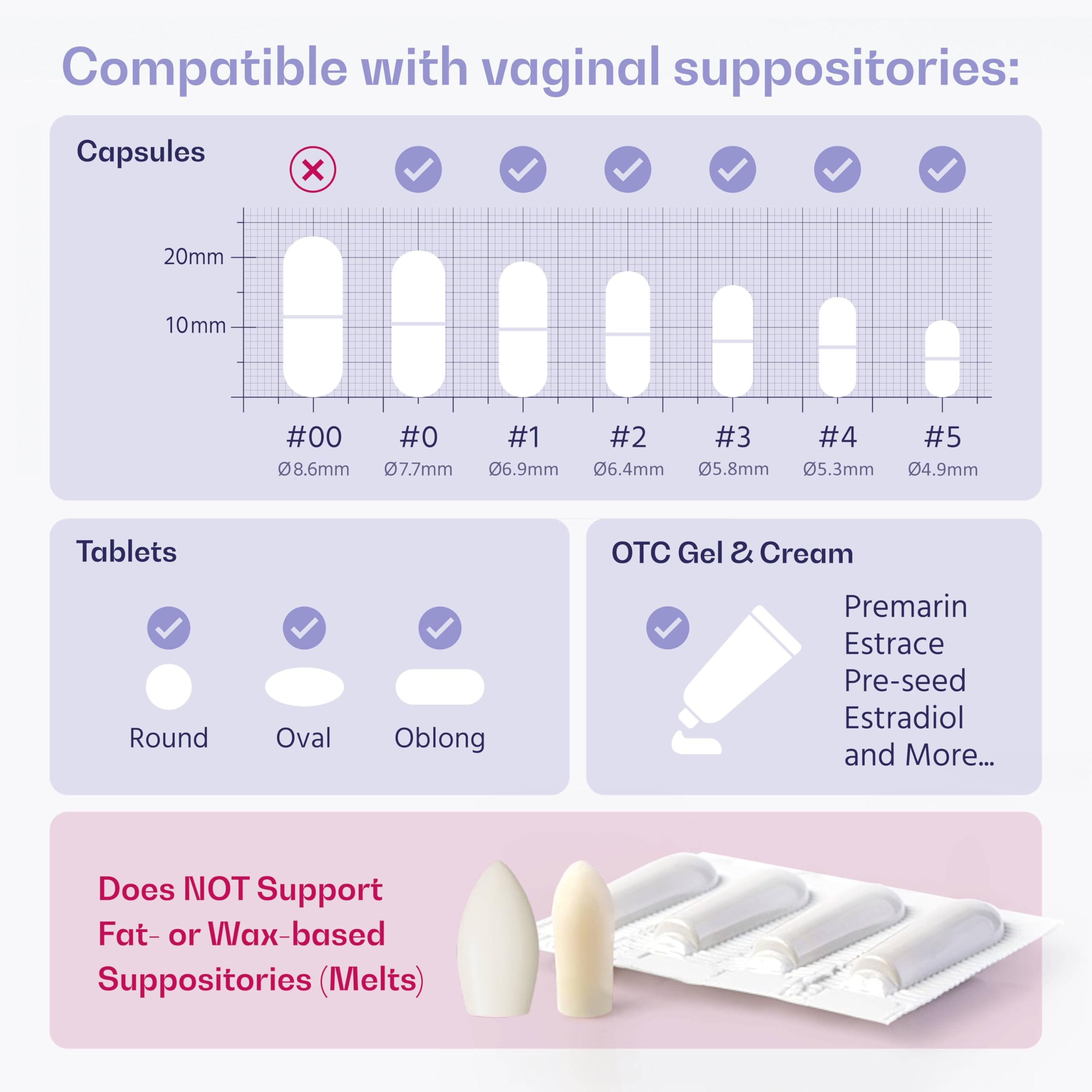VWELL MaxComfort inserción de 4 pétalos para sujetar suavemente