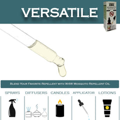 W4W botella junto a un difusor electrónico encendido, olor dispersado eficazmente