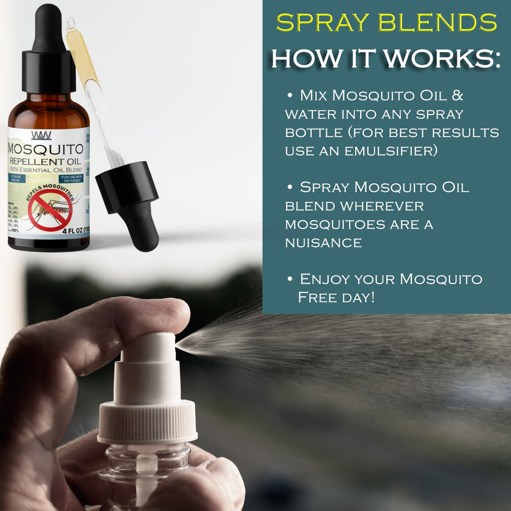 W4W ingredientes botánicos usados en mezcla, fórmula natural y apta para familia