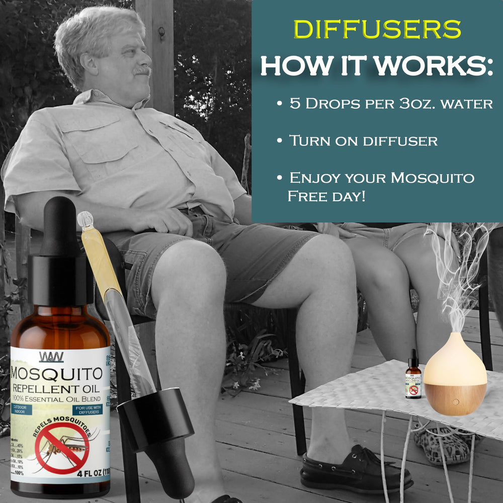 W4W spray casero preparado con aceite, receta sencilla y rendimiento económico
