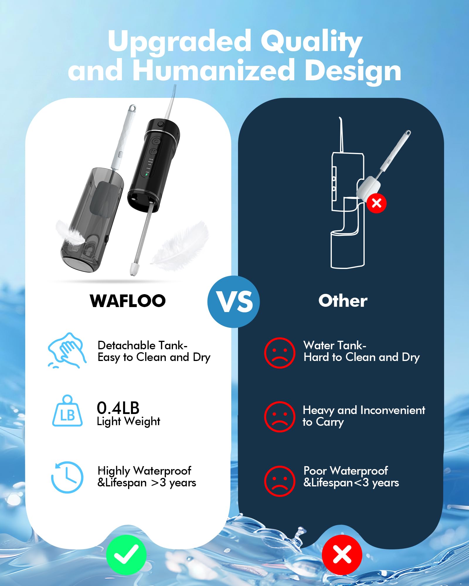 WAFLOO funda de viaje abierta con irrigador y accesorios organizados