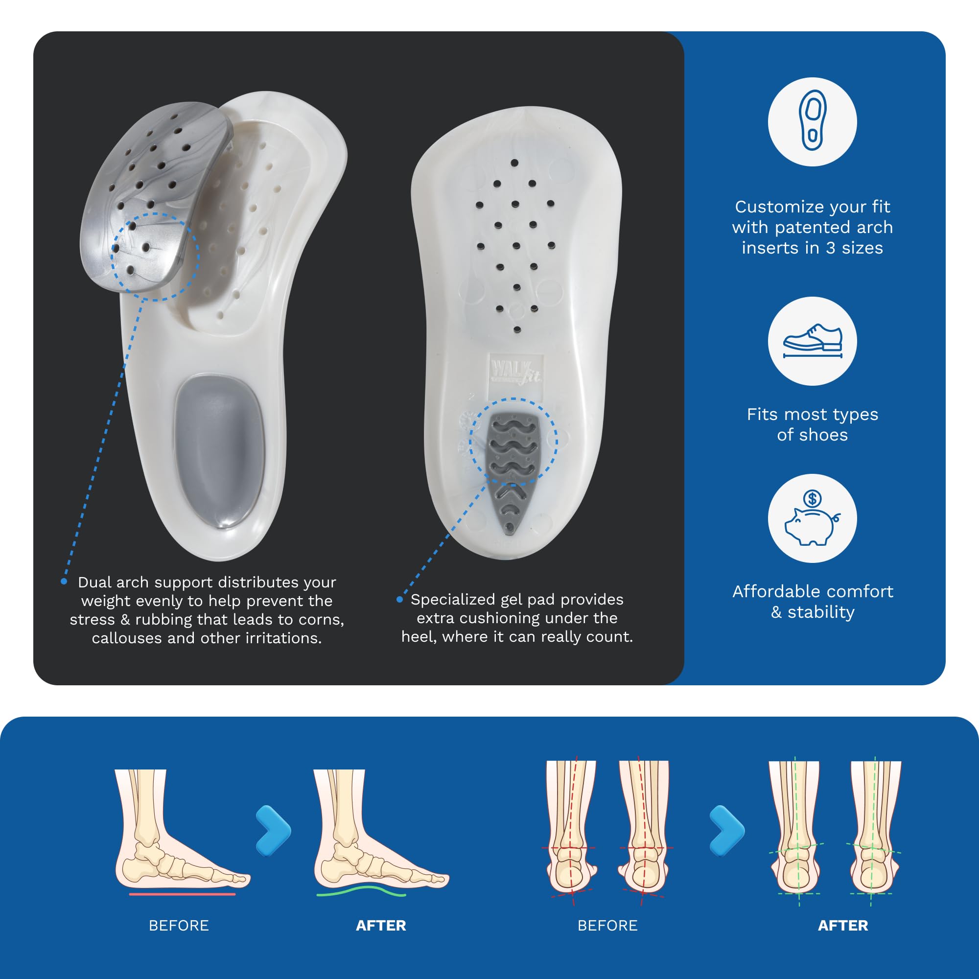 WalkFit Platinum instalada en una zapatilla para uso diario y soporte