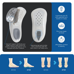 WalkFit Platinum colocadas en zapatillas mostrando uso diario cómodo