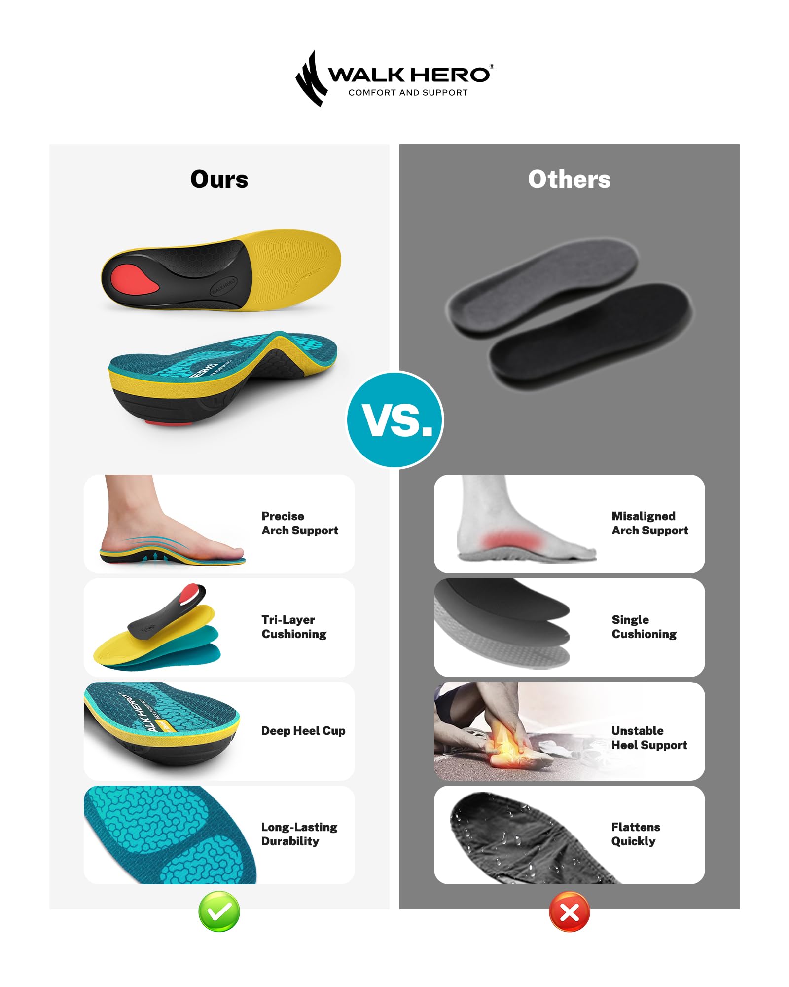 WalkHero capas cruzadas que ofrecen confort y resiliencia