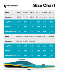 WalkHero comparación de escala con pie para visualizar tamaño